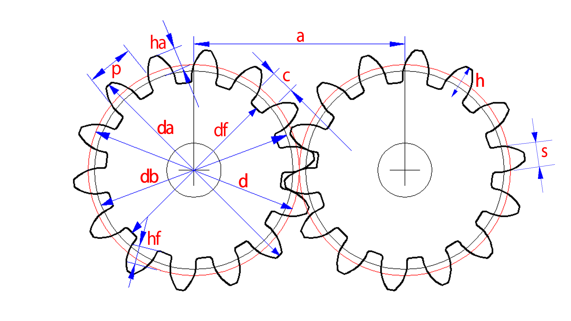 On Line Calculator Of Metric Spur Gears