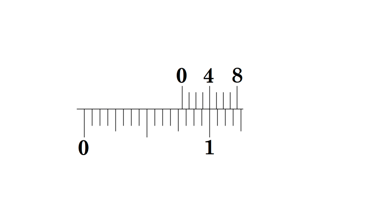 Read_a_Vernier_Calliper_in_Fractional_Inches_5_64