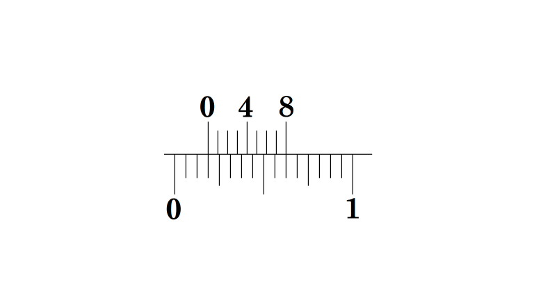 Read_a_Vernier_Calliper_in_Fractional_Inches_3_16