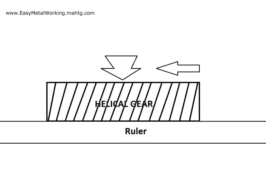 Place the gear on the sheet of paper