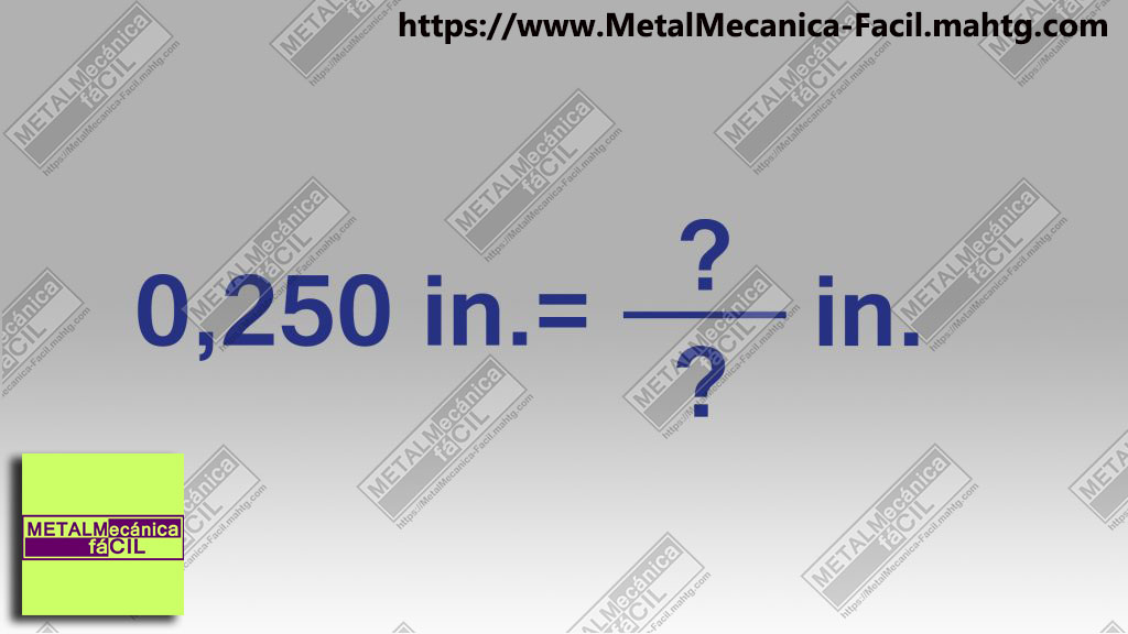 Convert Thousandths of an Inch to Fractions